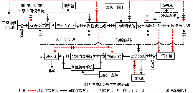 環?？萍计ㄖ苹≡囍性嚾绾沃Νh保新技術推向市場？-