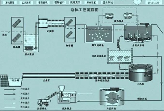 環?？萍计ㄖ苹≡囍性嚾绾沃Νh保新技術推向市場？-