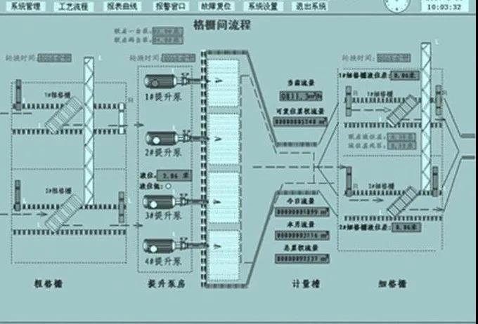 環?？萍计ㄖ苹≡囍性嚾绾沃Νh保新技術推向市場？-