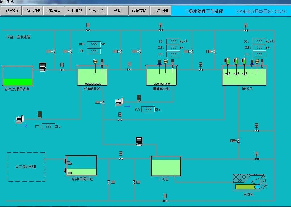 環保科技篇｜定制化小試中試如何助力環保新技術推向市場？-