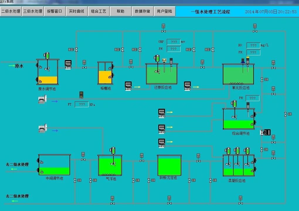環保科技篇｜定制化小試中試如何助力環保新技術推向市場？-