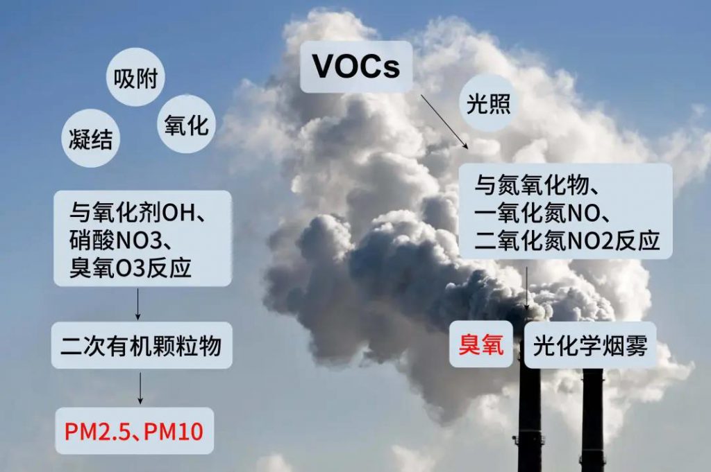 環?？萍计袌鲆幠＿_數千億，專訪國人原創低成本脫氮技術-