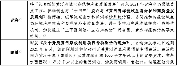 山東布局黃河生態(tài)保護：開工93個項目，總投資427億元！-