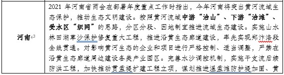 山東布局黃河生態(tài)保護：開工93個項目，總投資427億元！-