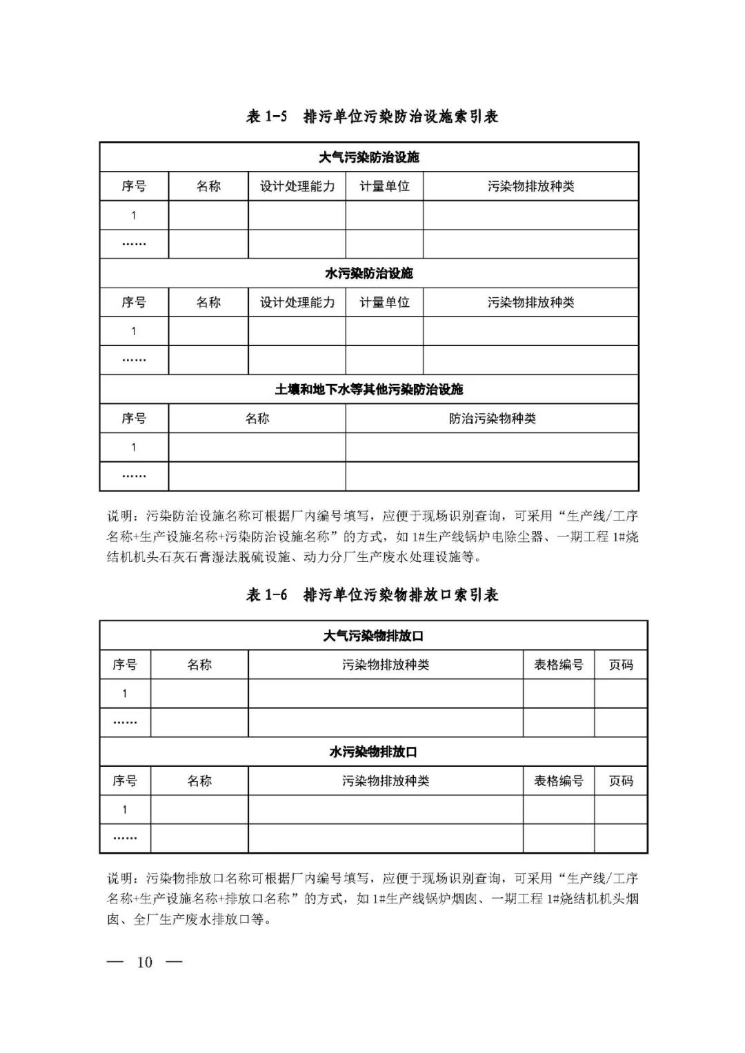 新舊對比!環(huán)境部發(fā)新版《排污許可證(副本)格式》- 新舊對比!環(huán)境部發(fā)新版《排污許可證(副本)格式》-