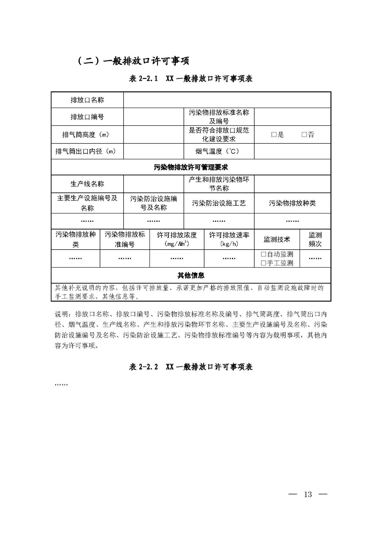 新舊對比!環(huán)境部發(fā)新版《排污許可證(副本)格式》- 新舊對比!環(huán)境部發(fā)新版《排污許可證(副本)格式》-