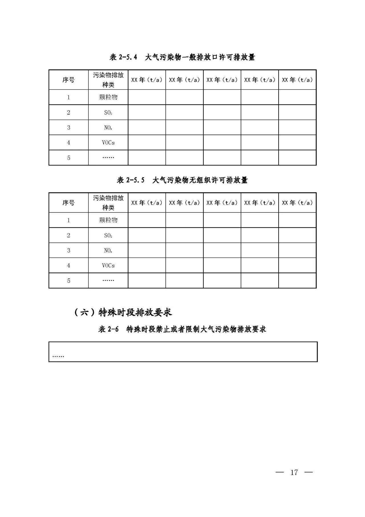新舊對比!環(huán)境部發(fā)新版《排污許可證(副本)格式》- 新舊對比!環(huán)境部發(fā)新版《排污許可證(副本)格式》-