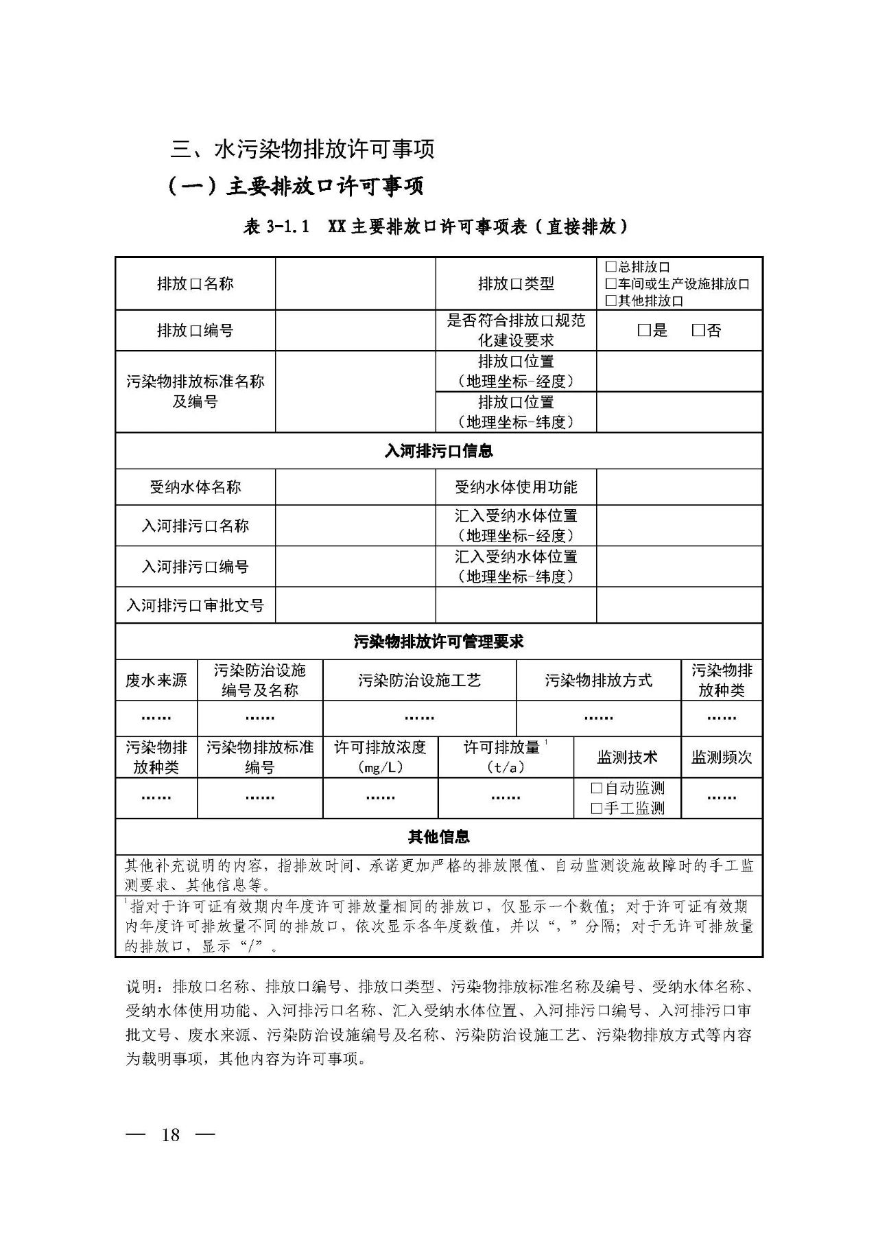 新舊對比!環(huán)境部發(fā)新版《排污許可證(副本)格式》- 新舊對比!環(huán)境部發(fā)新版《排污許可證(副本)格式》-
