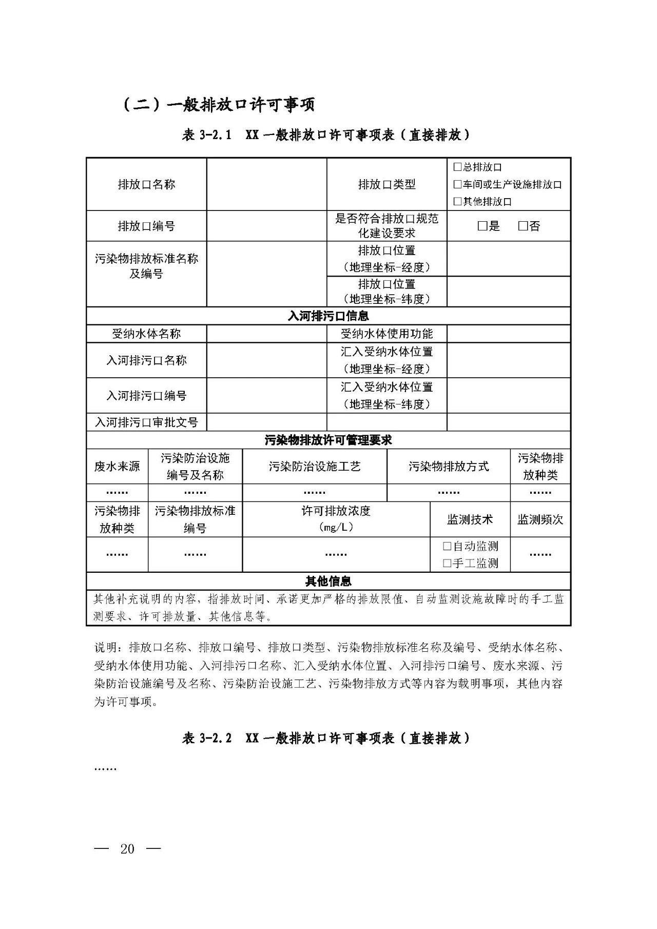 新舊對比!環(huán)境部發(fā)新版《排污許可證(副本)格式》- 新舊對比!環(huán)境部發(fā)新版《排污許可證(副本)格式》-
