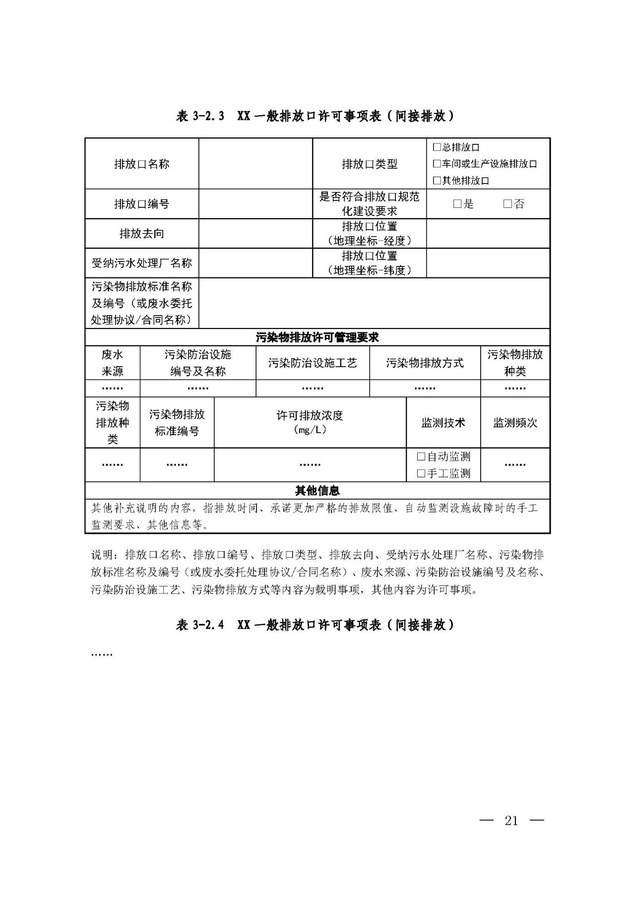 新舊對比!環(huán)境部發(fā)新版《排污許可證(副本)格式》- 新舊對比!環(huán)境部發(fā)新版《排污許可證(副本)格式》-