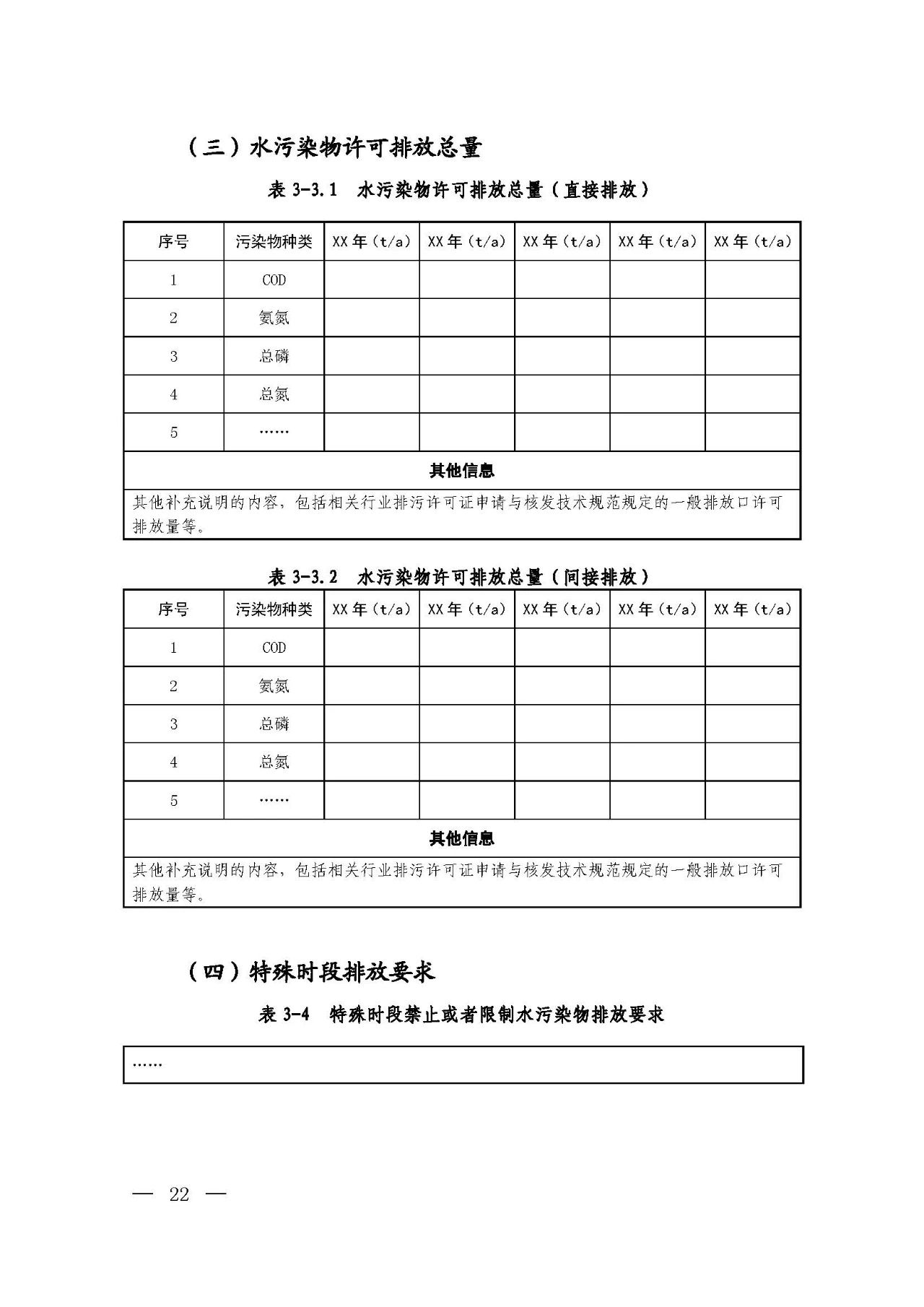 新舊對比!環(huán)境部發(fā)新版《排污許可證(副本)格式》- 新舊對比!環(huán)境部發(fā)新版《排污許可證(副本)格式》-