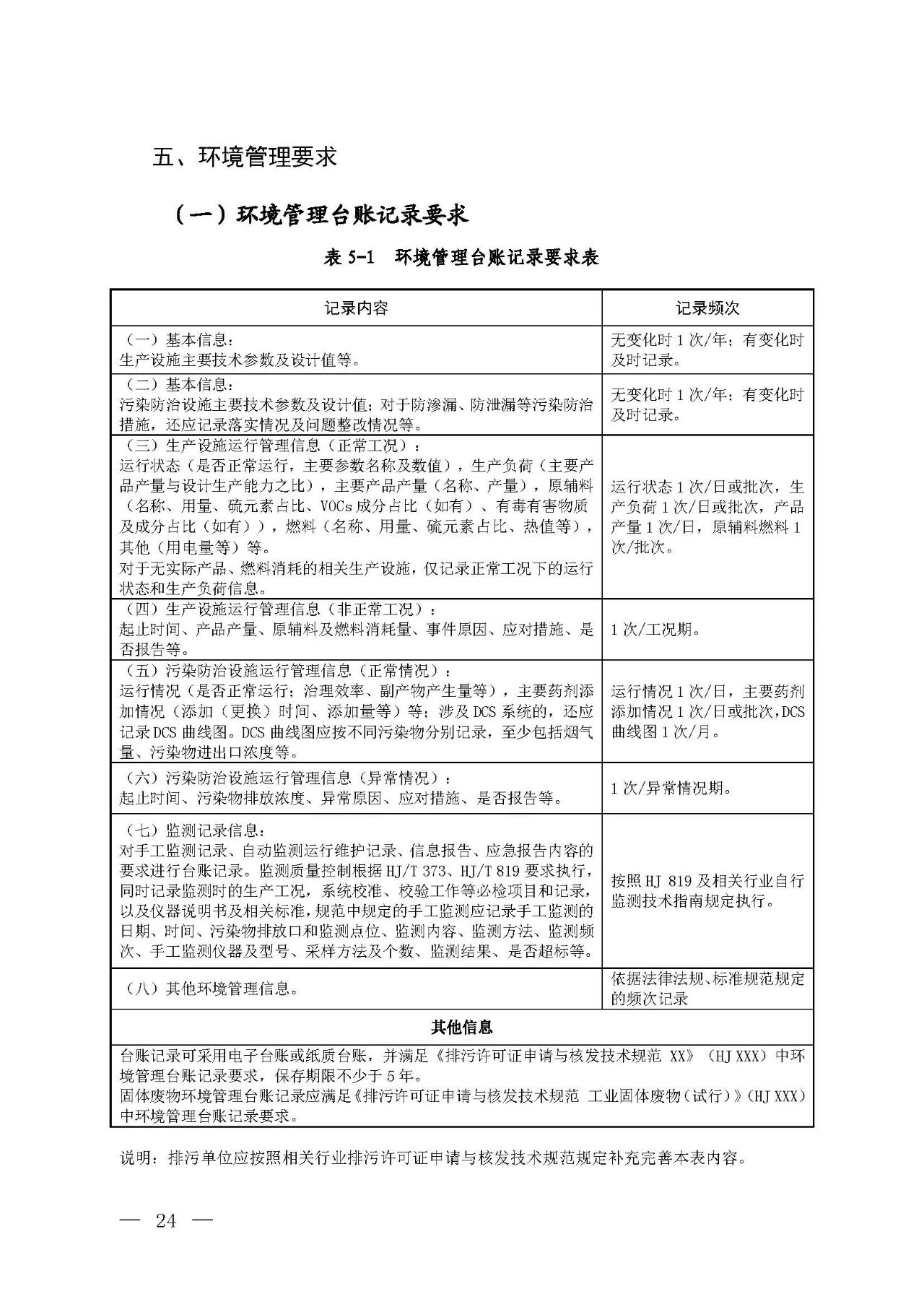新舊對比!環(huán)境部發(fā)新版《排污許可證(副本)格式》- 新舊對比!環(huán)境部發(fā)新版《排污許可證(副本)格式》-