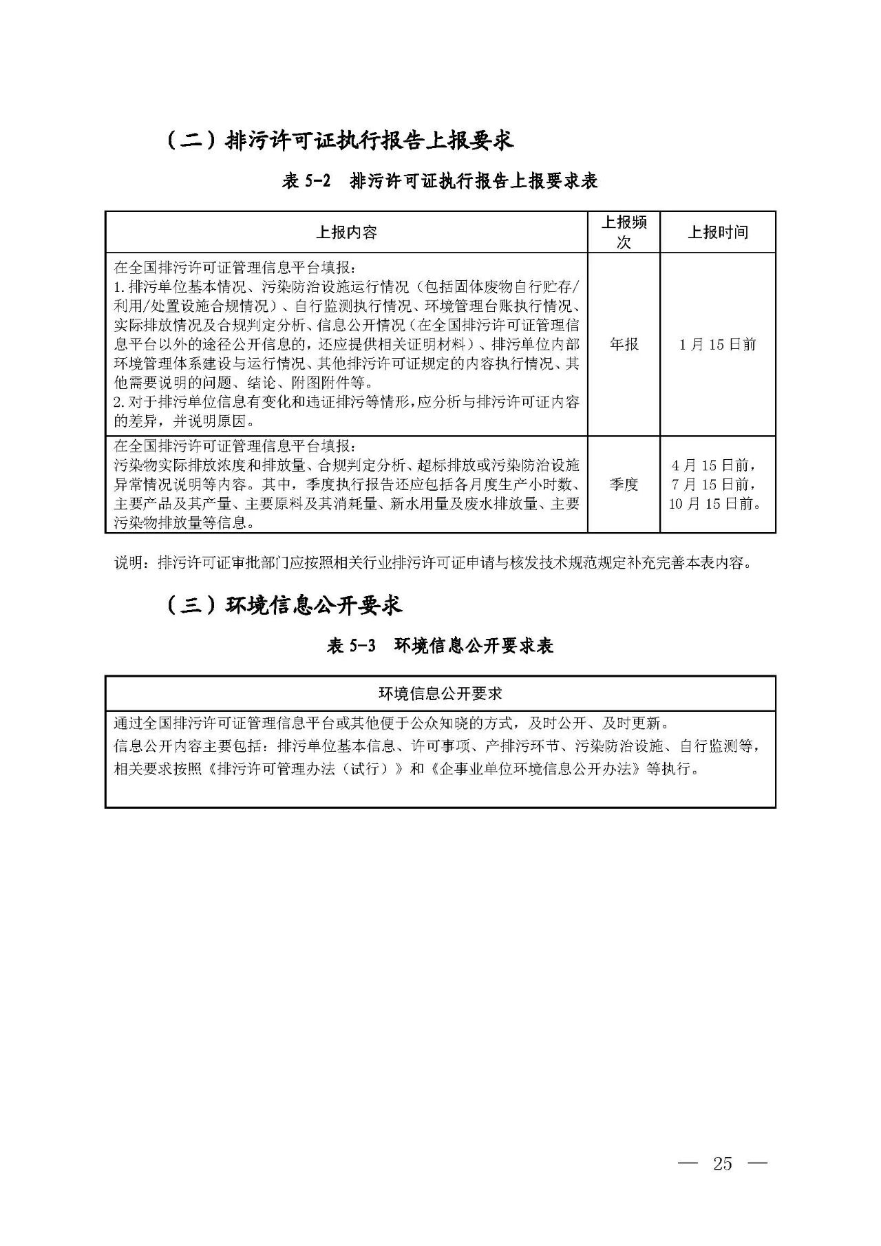 新舊對比!環(huán)境部發(fā)新版《排污許可證(副本)格式》- 新舊對比!環(huán)境部發(fā)新版《排污許可證(副本)格式》-
