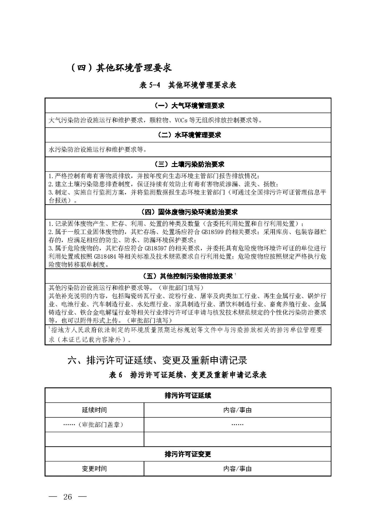 新舊對比!環(huán)境部發(fā)新版《排污許可證(副本)格式》- 新舊對比!環(huán)境部發(fā)新版《排污許可證(副本)格式》-