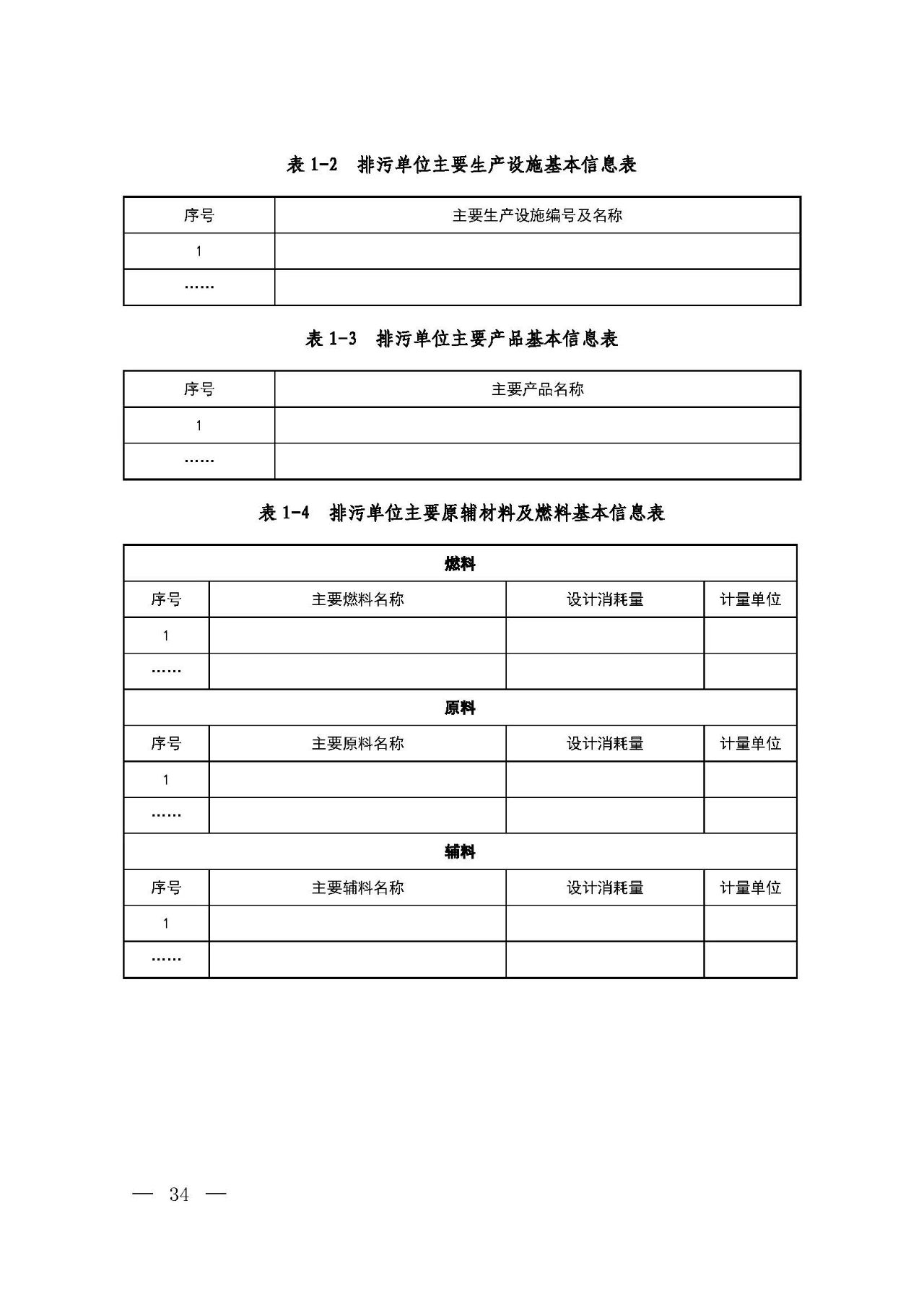 新舊對比!環(huán)境部發(fā)新版《排污許可證(副本)格式》- 新舊對比!環(huán)境部發(fā)新版《排污許可證(副本)格式》-