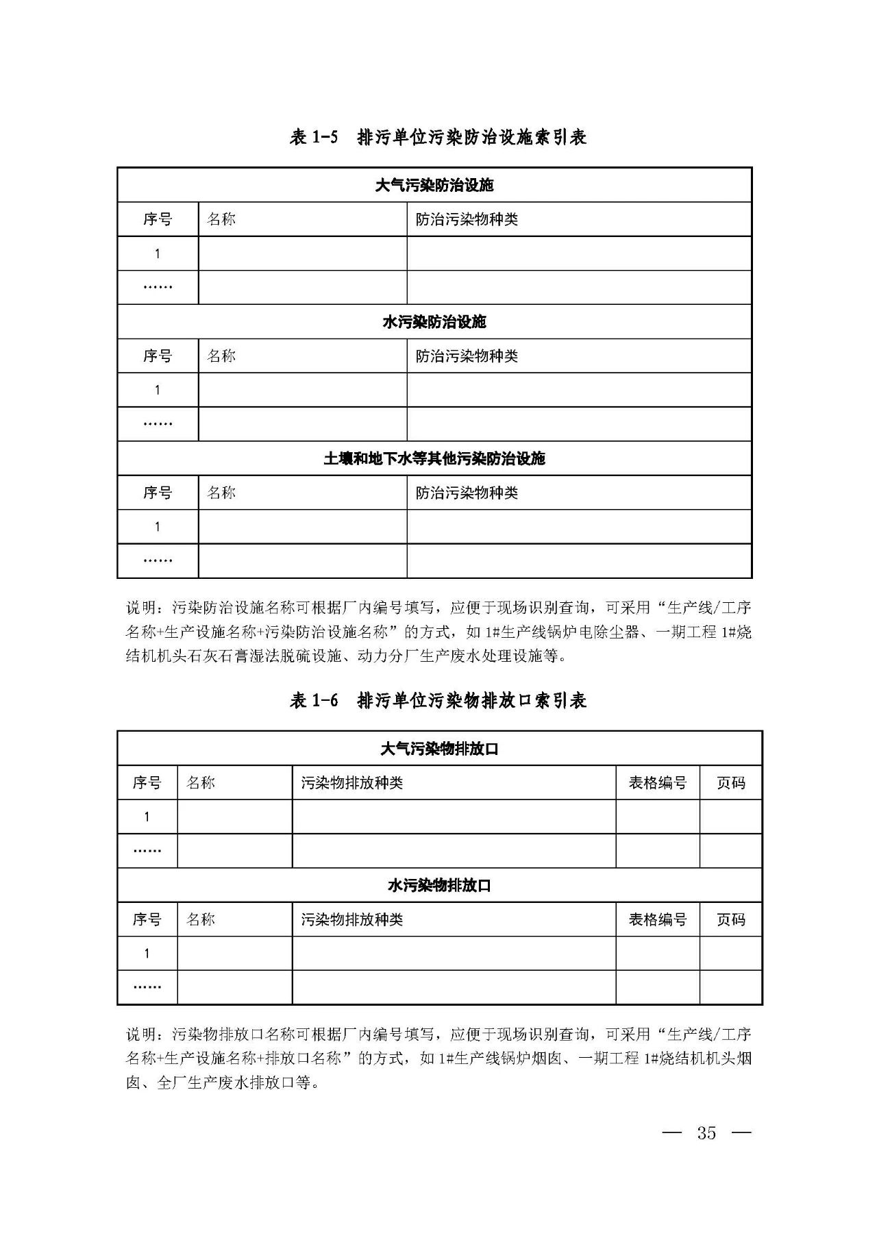 新舊對比!環(huán)境部發(fā)新版《排污許可證(副本)格式》- 新舊對比!環(huán)境部發(fā)新版《排污許可證(副本)格式》-