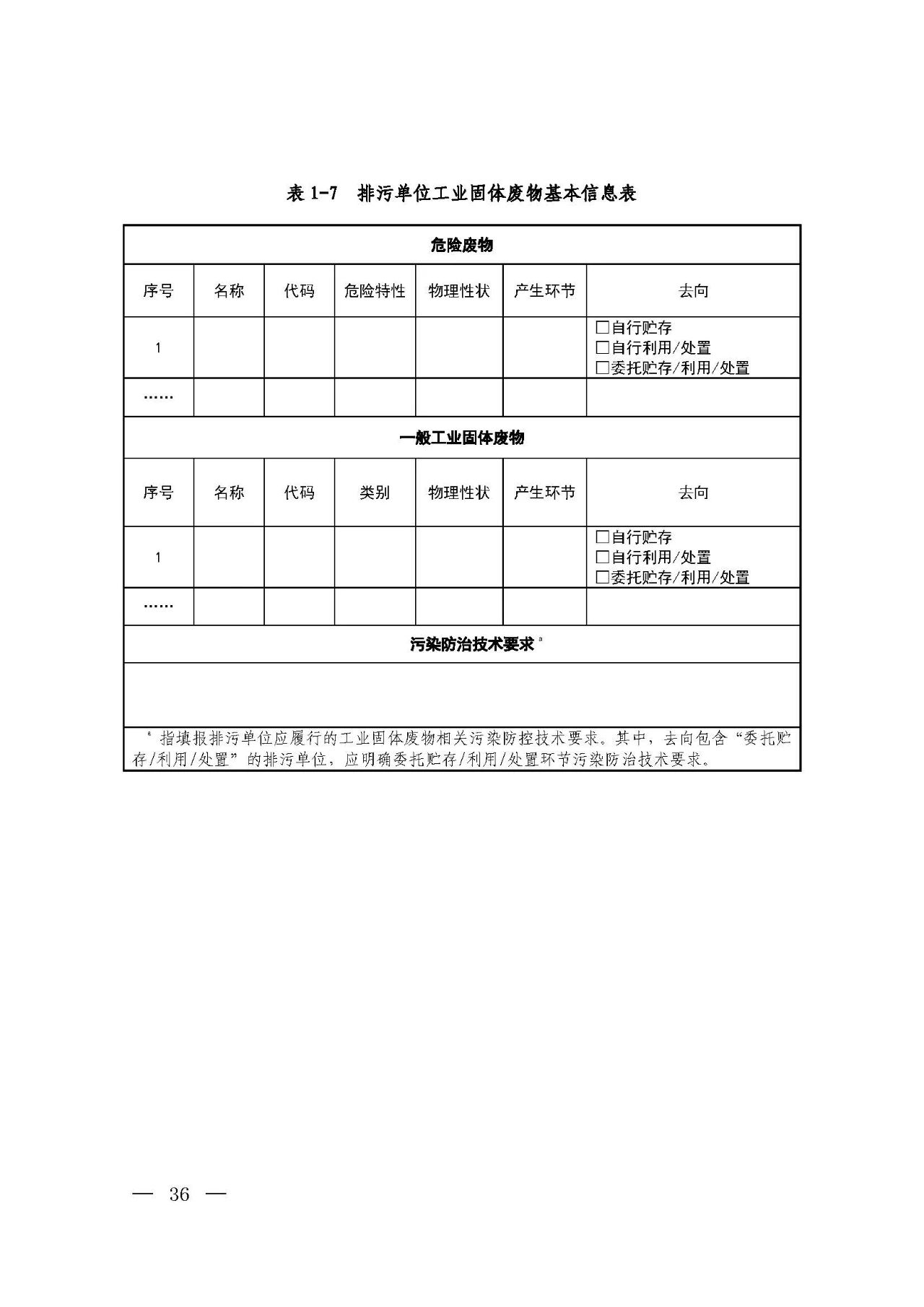 新舊對比!環(huán)境部發(fā)新版《排污許可證(副本)格式》- 新舊對比!環(huán)境部發(fā)新版《排污許可證(副本)格式》-