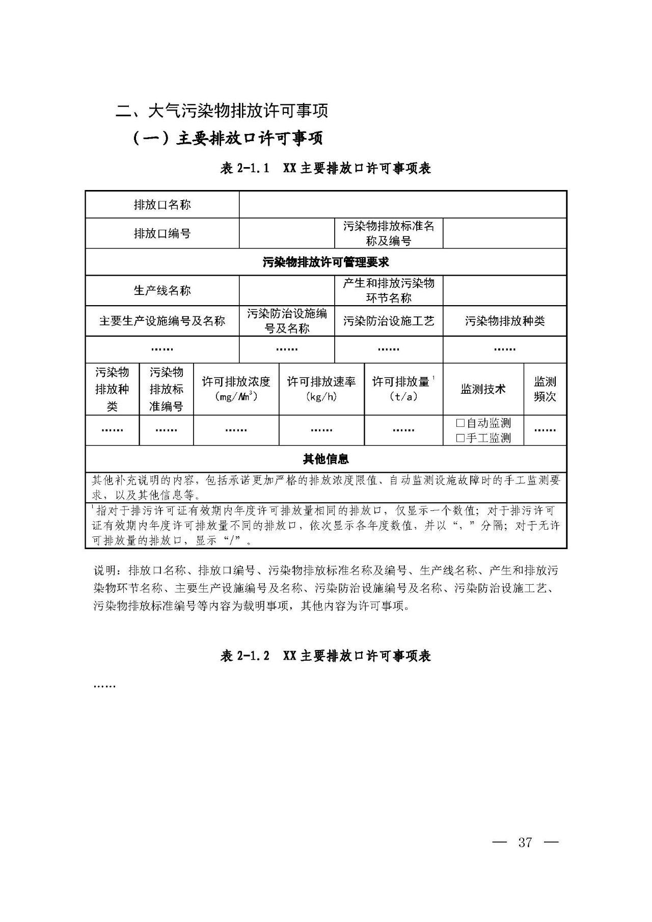 新舊對比!環(huán)境部發(fā)新版《排污許可證(副本)格式》- 新舊對比!環(huán)境部發(fā)新版《排污許可證(副本)格式》-