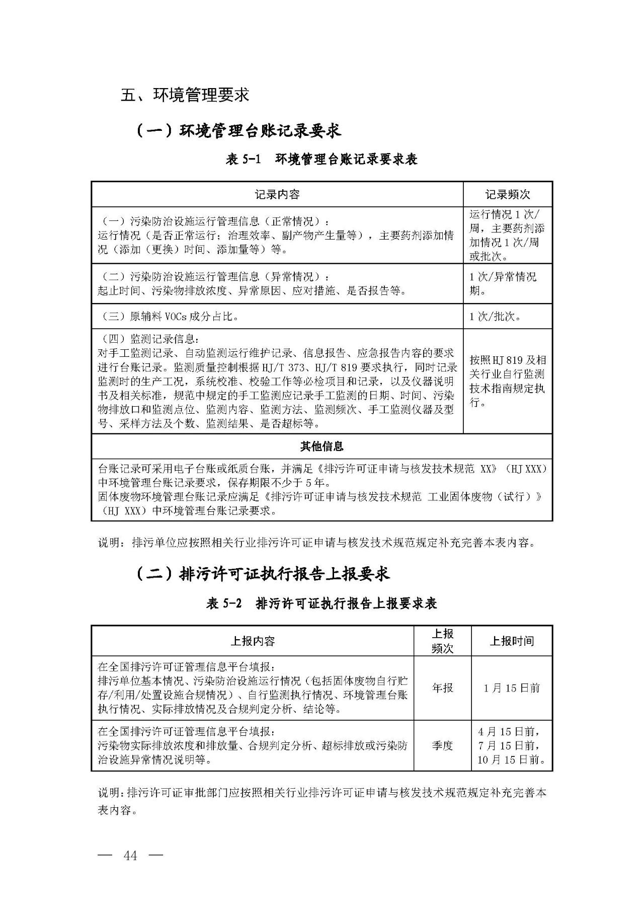 新舊對比!環(huán)境部發(fā)新版《排污許可證(副本)格式》- 新舊對比!環(huán)境部發(fā)新版《排污許可證(副本)格式》-