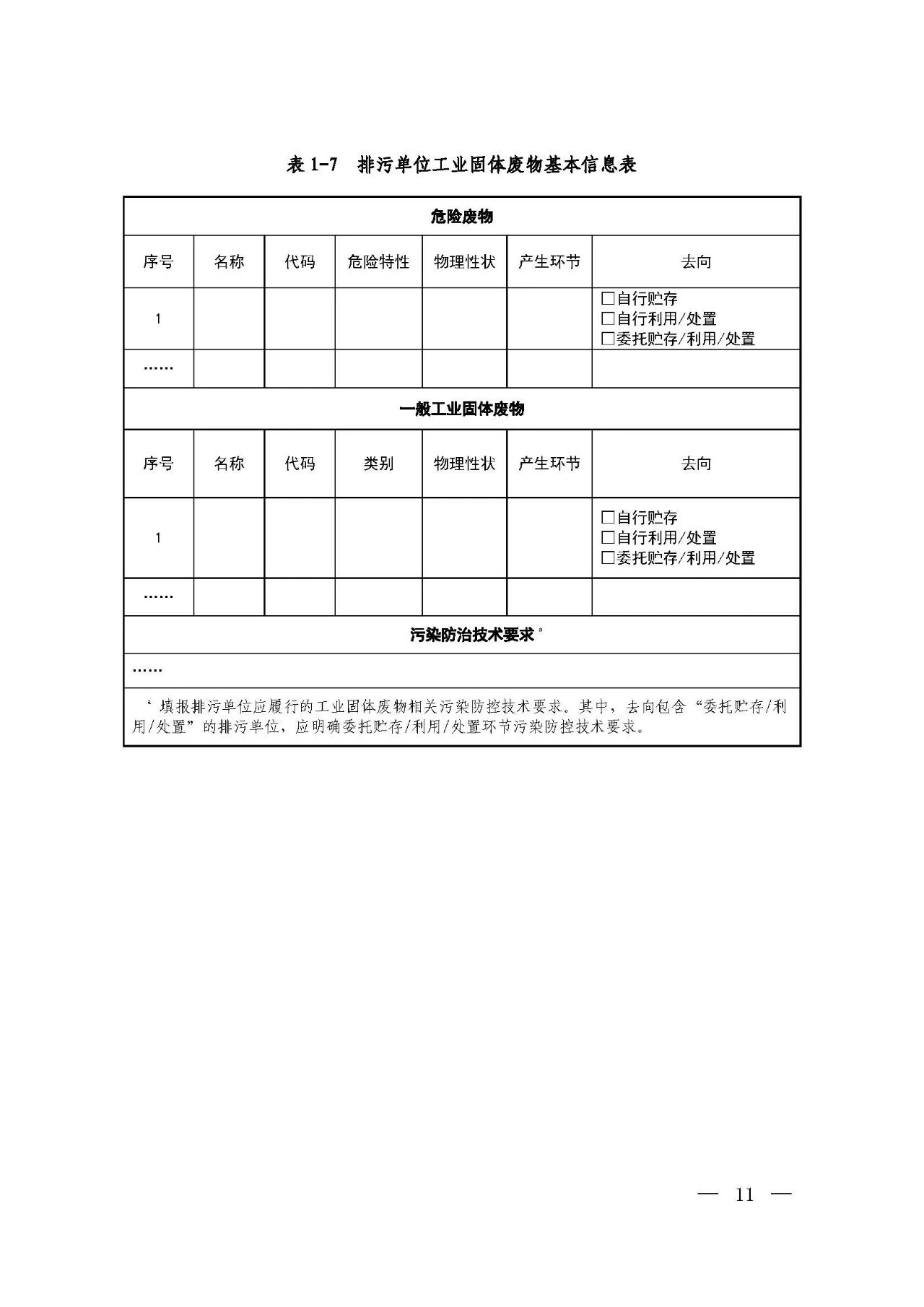 新舊對比!環(huán)境部發(fā)新版《排污許可證(副本)格式》- 新舊對比!環(huán)境部發(fā)新版《排污許可證(副本)格式》-