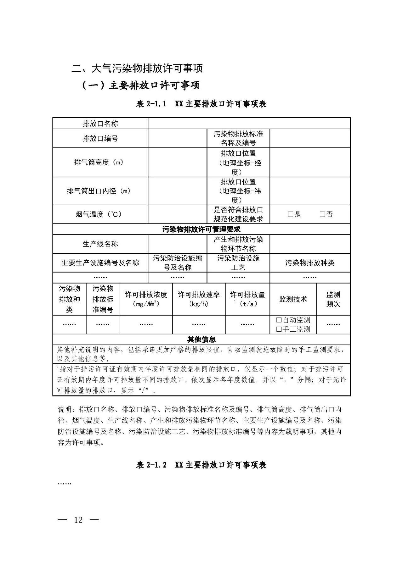 新舊對比!環(huán)境部發(fā)新版《排污許可證(副本)格式》- 新舊對比!環(huán)境部發(fā)新版《排污許可證(副本)格式》-