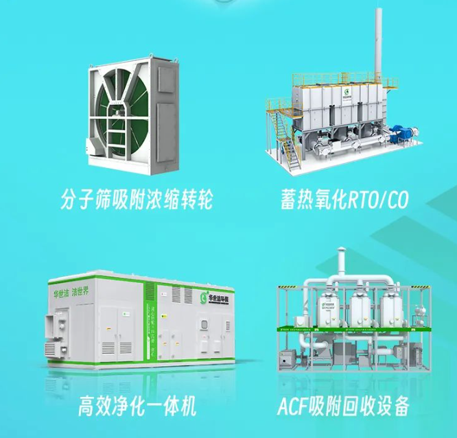 華世潔 | 潔凈空氣解決方案提供商- 華世潔 | 潔凈空氣解決方案提供商-
