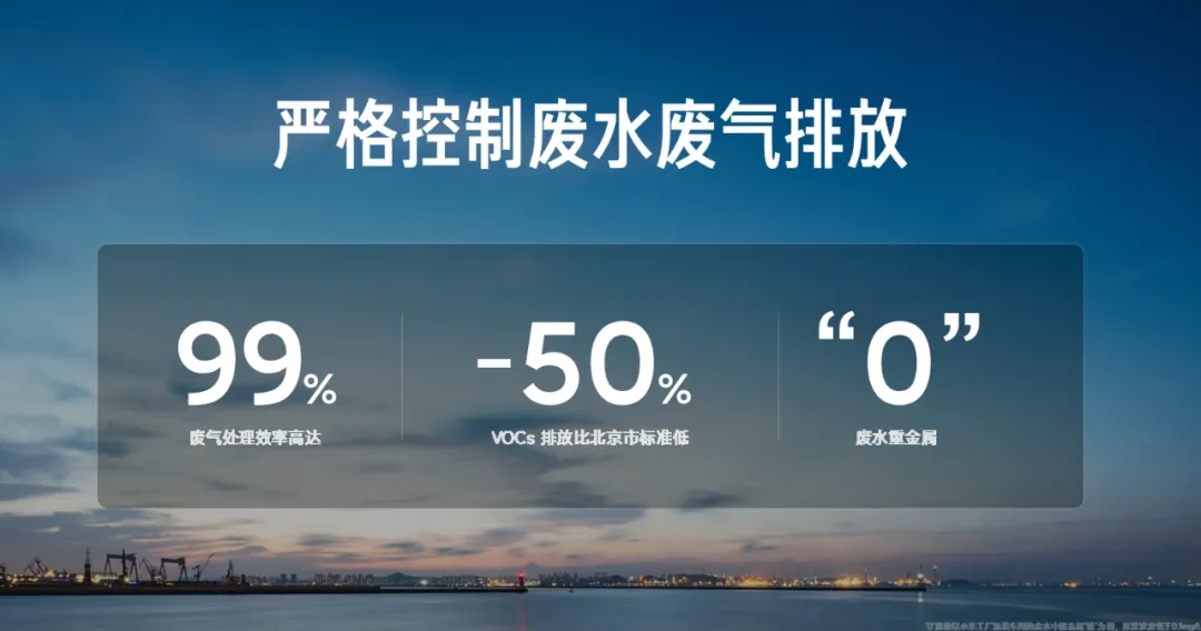 環(huán)保展|小米SU7汽車工廠VOCs廢氣采用RTO焚燒，去除效率＞99%，誰做的？-