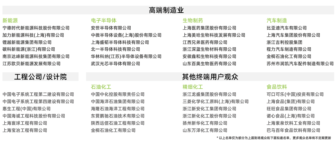 目標觀眾- 目標觀眾-